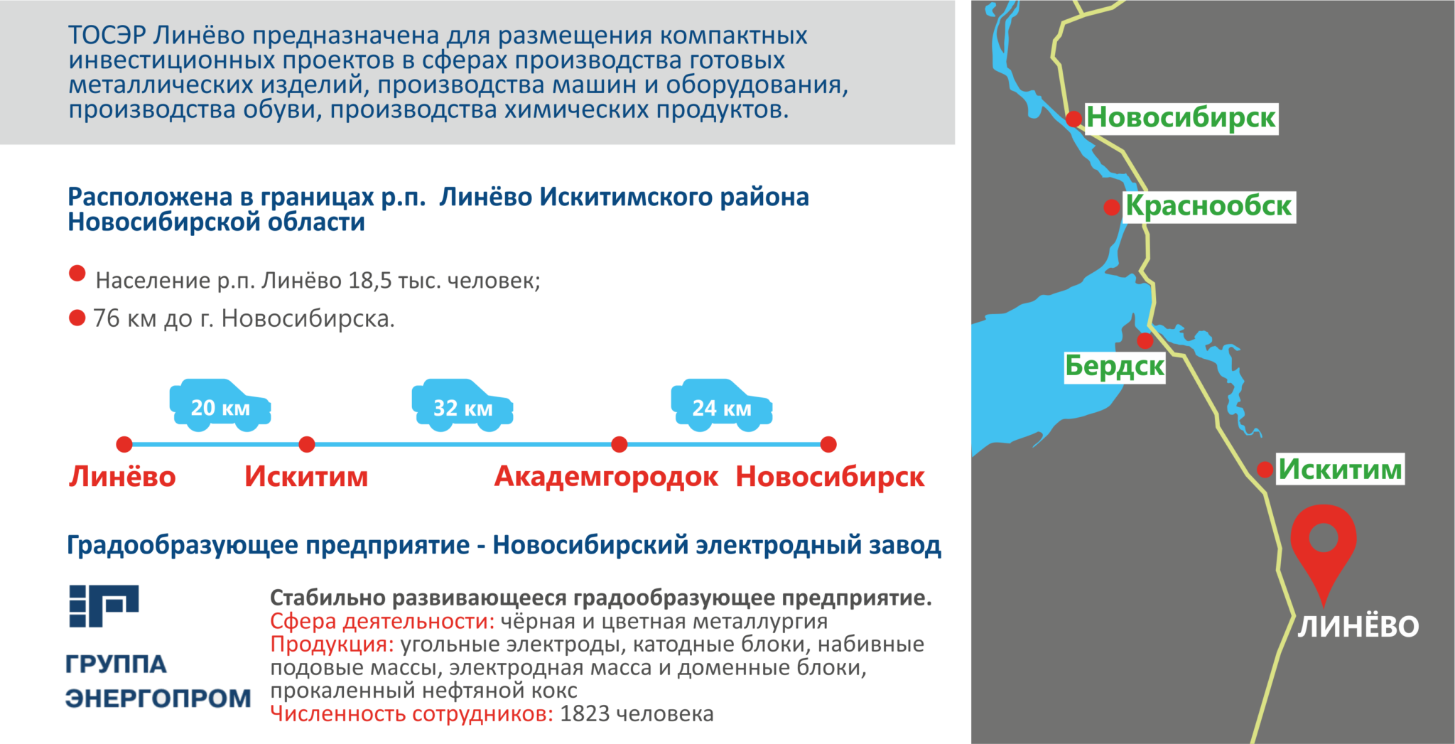 Опережающее развитие дальнего. Линево территория опережающего развития. Территории опережающего социально-экономического развития. Территории опережающего развития на карте. ТОСЭР.