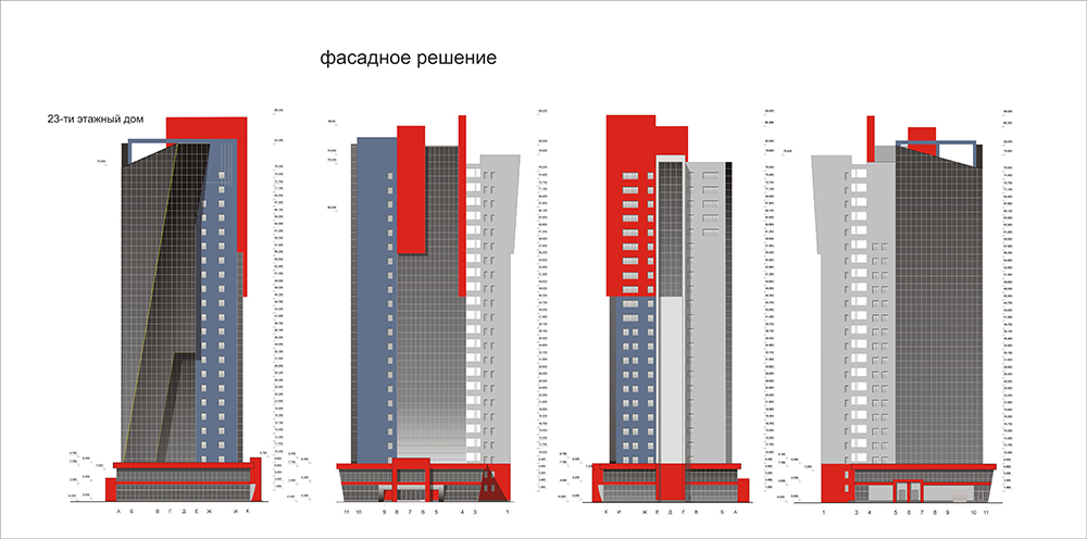 Курсовая работа: Составление сметной стоимости на строительство 5-этажного панельного жилого дома на 15 квартир