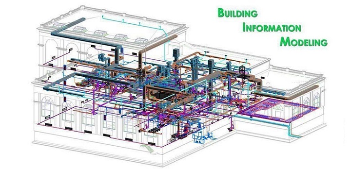 Bim проект это