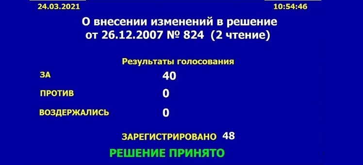 Обновленные правила землепользования и застройки утвердили депутаты Новосибирска