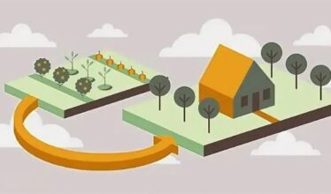 О порядке изменения видов разрешенного использования земель