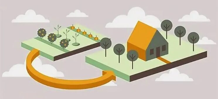 О порядке изменения видов разрешенного использования земель